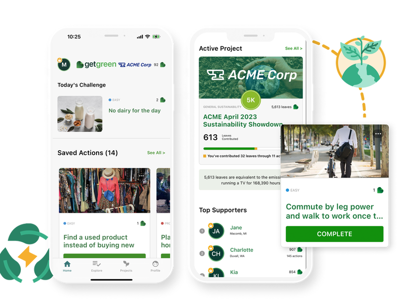 GetGreen product overview.