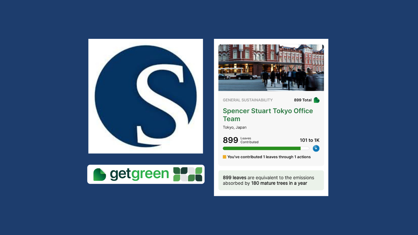 Analytics chart showing top sustainability actions completed by Spencer Stuart Tokyo employees.